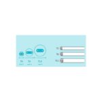 لامپ مهتابی LED سفید آفتابی 220V هیت سینک دار 120 سانتیمتر - Image 4