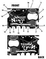 آچار چند کاره نینجا والت Ninja Wallet - Image 4