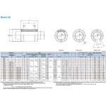 بلبرینگ خطی LM10UU سایز 10X19X29mm مناسب پرینترهای سه بعدی - Image 6