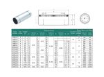 بلبرینگ خطی LM10UU سایز 10X19X55mm مناسب پرینترهای سه بعدی - Image 7