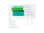 فیلامنت 10متری پرینتر 3 بعدی PLA قطر 1.75mm سبز - Image 5