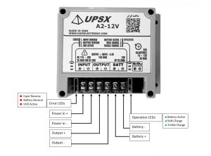 دستگاه برق اضطراری 12 ولت 15 آمپر UPS DC مدل UPSX-A2 - Image 4