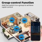ریموت کنترل IR هوشمند TUYA با قابلیت نمایش دما و رطوبت - Image 15