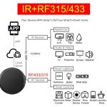 ریموت کنترل IR/RF هوشمند TUYA با قابلیت اتصال به WiFi و پشتیبانی از RF433/315 - Image 7