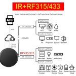ریموت کنترل IR/RF هوشمند TUYA با قابلیت اتصال به WiFi و پشتیبانی از RF433/315 - Image 20