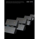 کلید چهار پل هوشمند TUYA مشکی دارای نمایشگر با ارتباط ZigBee مدل M8 PRO - Image 6