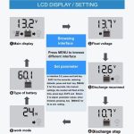 کنترلر دیجیتال شارژ خورشیدی 24-12 ولت 10 آمپر دارای LCD مدل Solar-Pro - Image 8