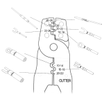 آچار پرس سرسیم چندکاره DTEC مدل DT-202B - Image 5