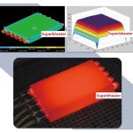 المنت فشنگی 220 ولت 100 وات مدل JGM3-1250 - Image 9