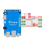 برد اورنج پای Orange Pi 4 LTS با رم 3GB - Image 7