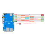 برد اورنج پای Orange Pi 5B با رم 4GB - Image 5