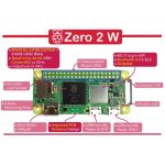 برد رزبری پای زیرو Raspberry Pi Zero 2 W دارای بلوتوث و وایفای داخلی - Image 5