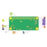 برد رزبری پای زیرو Raspberry Pi Zero 2 W دارای بلوتوث و وایفای داخلی - Image 6