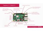 برد رزبری پای Raspberry pi 3 UK مدل +B تولید انگلستان - Image 3