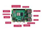 برد رزبری پای Raspberry Pi 4 مدل B تولید انگلستان با رم 2GB - Image 10