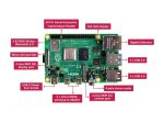 برد رزبری پای Raspberry Pi 4 مدل B تولید انگلستان با رم 8GB - Image 6