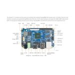 برد چهار هسته ای NanoPC-T2 رم 1GB دارای خروجی تصویر به همراه بلوتوث و وایفای داخلی - Image 5