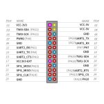 برد چهار هسته ای Orange Pi Zero با 256MB رم - Image 5