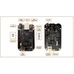 بیگل بن بلک Beaglebone Black BB-Black TI Cortex-A8 Rev.C - Image 6