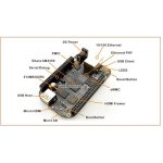 بیگل بن بلک کارکرده Beaglebone Black BB-Black TI Cortex-A8 Rev.C - Image 9