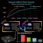 تی وی باکس TX6-H دارای پردازنده 64 بیتی - اندروید 9 - Image 17