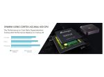 تی وی باکس X96 mini دارای پردازنده چهار هسته ای Amlogic S905W - اندروید 7.1 - Image 13