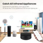 ریموت کنترل هوشمند TUYA برای WiFi با پشتیبانی از RF433 و IR - Image 9