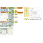شیلد 4G/3G/2G/GNSS رزبری پای با چیپ SIM7600G-H مارک Waveshare - Image 8