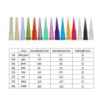 نازل مخروطی 16G خاکستری 1.25 اینچ مخصوص سرنگ های قلع و خمیر فلاکس - Image 5