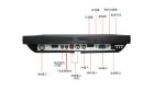 نمایشگر 10.1 اینچ دارای ورودی VGA+AV+HDMI+BNC - Image 7