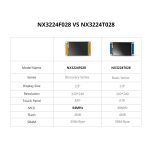 نمایشگر 2.8 اینچی فول کالر تاچ Nextion HMI مدل NX3224F028 دارای ارتباط سریال - Image 7