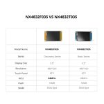 نمایشگر 3.5 اینچی فول کالر تاچ Nextion HMI مدل NX4832F035 دارای ارتباط سریال - Image 11