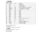 نمایشگر GLCD 64x192 گرافیکی بک لایت آبی با درایور ST7920 - Image 4