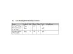 نمایشگر GLCD 64x192 گرافیکی بک لایت آبی با درایور ST7920 - Image 6