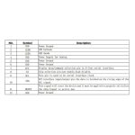 نمایشگر TFT فول کالر 1.28 اینچ دایره ای SPI با درایور GC9A01 - Image 15