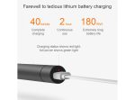 پیچ گوشتی شارژی شیائومی Xiaomi مدل +Wowstick 1F - Image 9