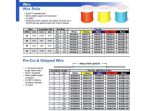 کابل فرمان 2 رشته AWG24 شیلددار - 5 متری - Image 2