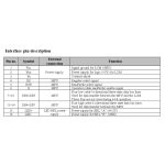 LCD کاراکتری 2x16 بک لایت آبی V3.0 - Image 6
